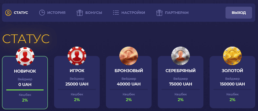 програма лояльності Кракен програма лояльності Кракен